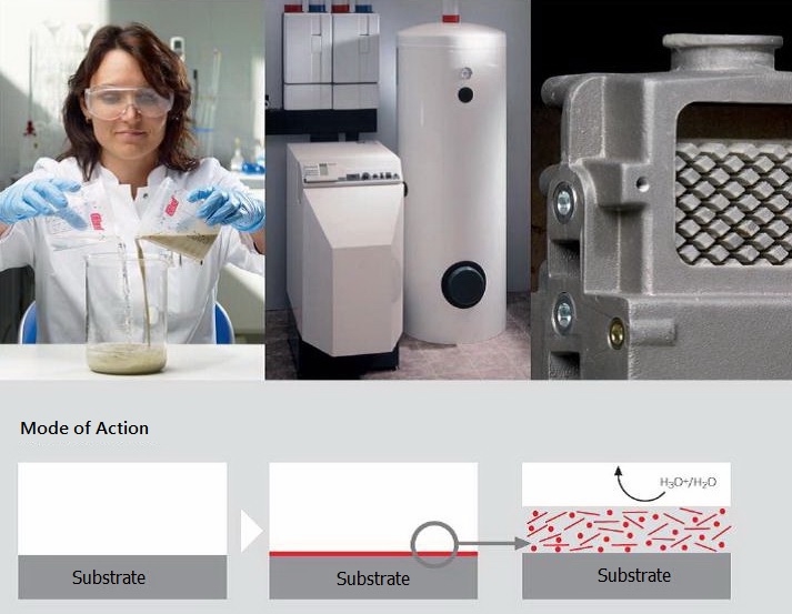 NA110 - Corrosion Protection