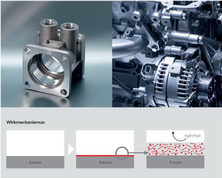 Effektiver Korrosionsschutz für Zink.  NA111